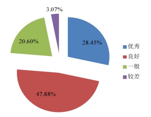 说明: //rmrbcmsonline.oss-cn-beijing.aliyuncs.com/upload/ueditor/image/20200330/a_429224835588026368.jpg?x-oss-process=image/format,jpg