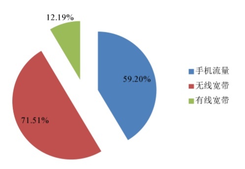 说明: //rmrbcmsonline.oss-cn-beijing.aliyuncs.com/upload/ueditor/image/20200330/a_429224831846707200.jpg?x-oss-process=image/format,jpg