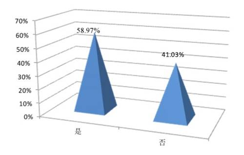 说明: //rmrbcmsonline.oss-cn-beijing.aliyuncs.com/upload/ueditor/image/20200330/a_429224854491754496.jpg?x-oss-process=image/format,jpg