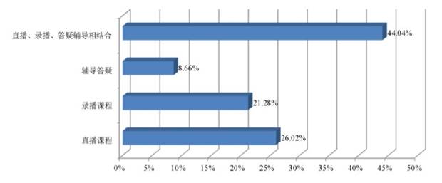 说明: //rmrbcmsonline.oss-cn-beijing.aliyuncs.com/upload/ueditor/image/20200330/a_429224846329638912.jpg?x-oss-process=image/format,jpg